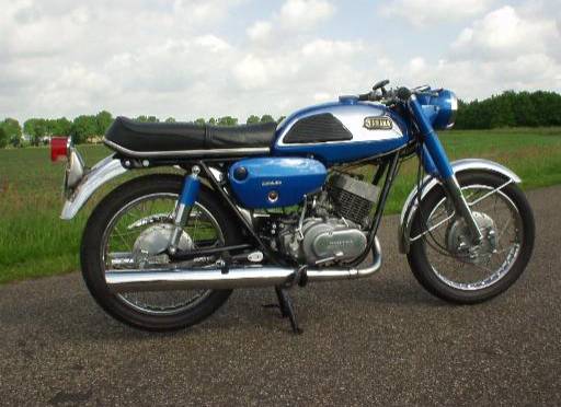 Yamaha RD350 development process