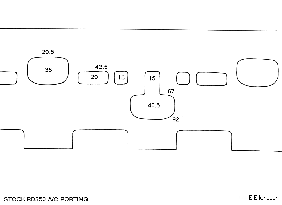 Port map for Yamaha RD350B two-stroke engine tuning